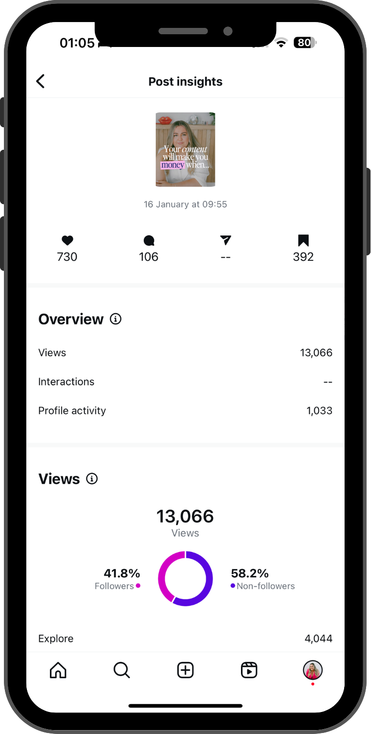 Content That Sells - Client Metrics (9)