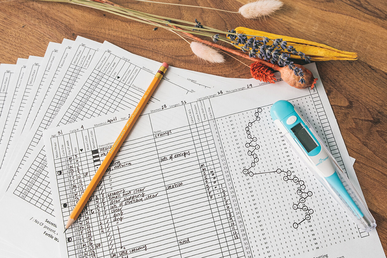 Learn how to chart your cycles and use the Fertility Awareness Method