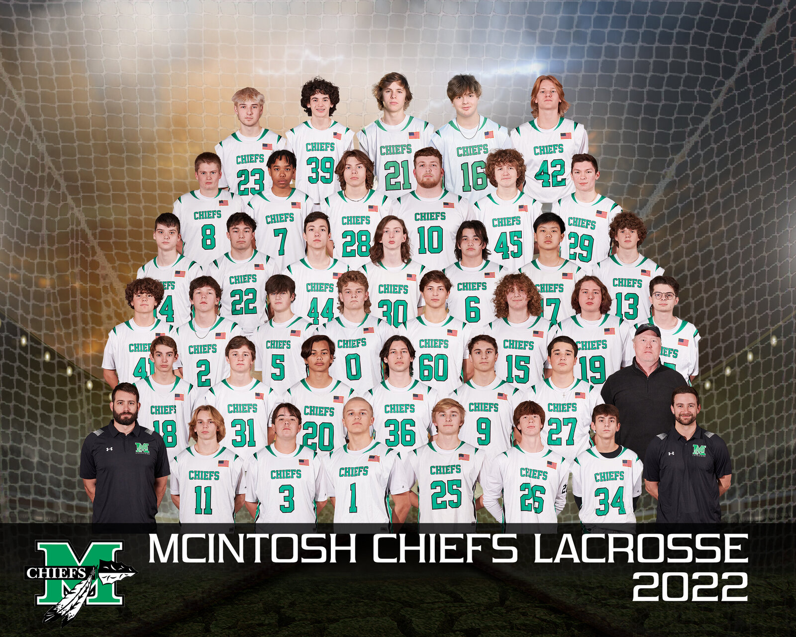MHS Men's Lacrosse Team