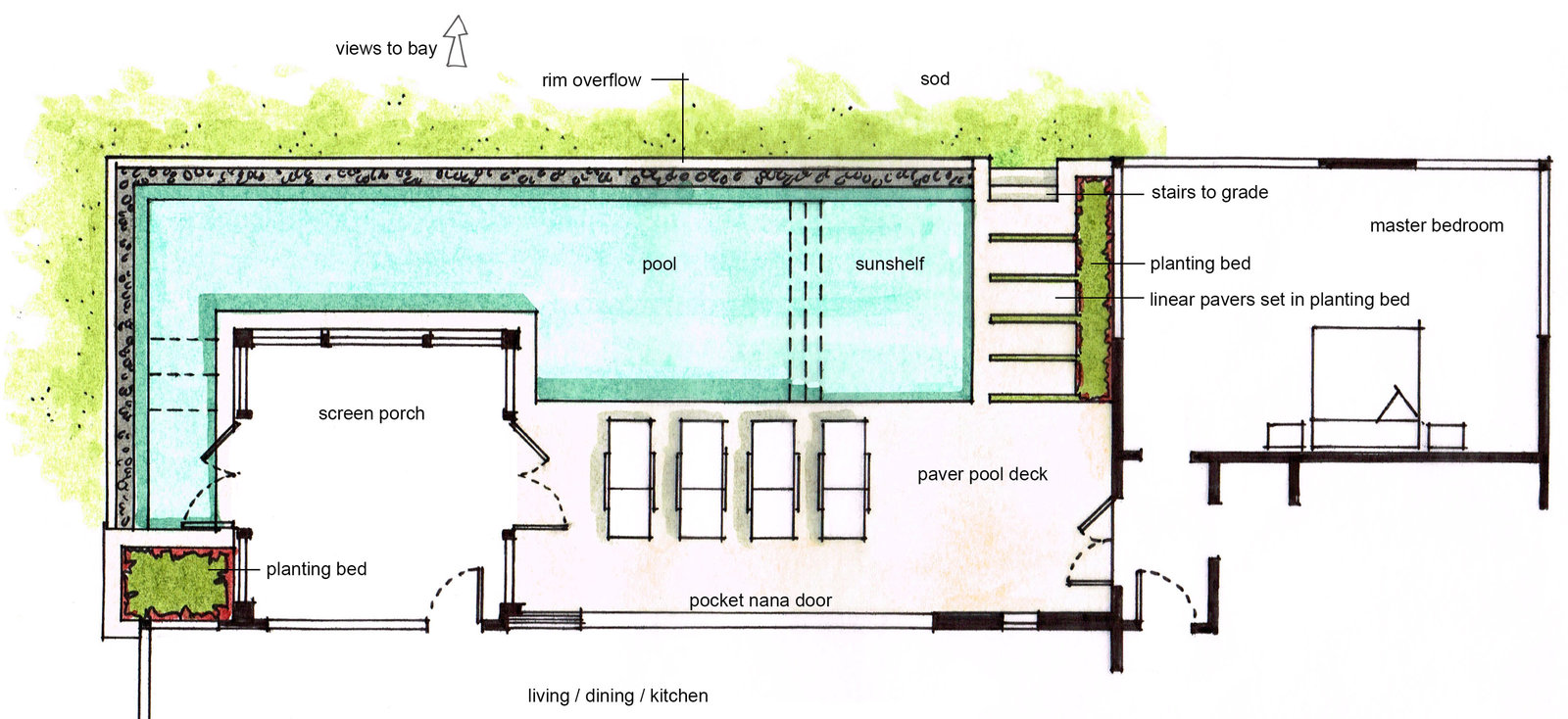 Cervenka Residence - Pool Schematic
