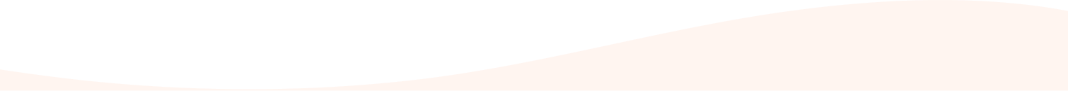 wave shape