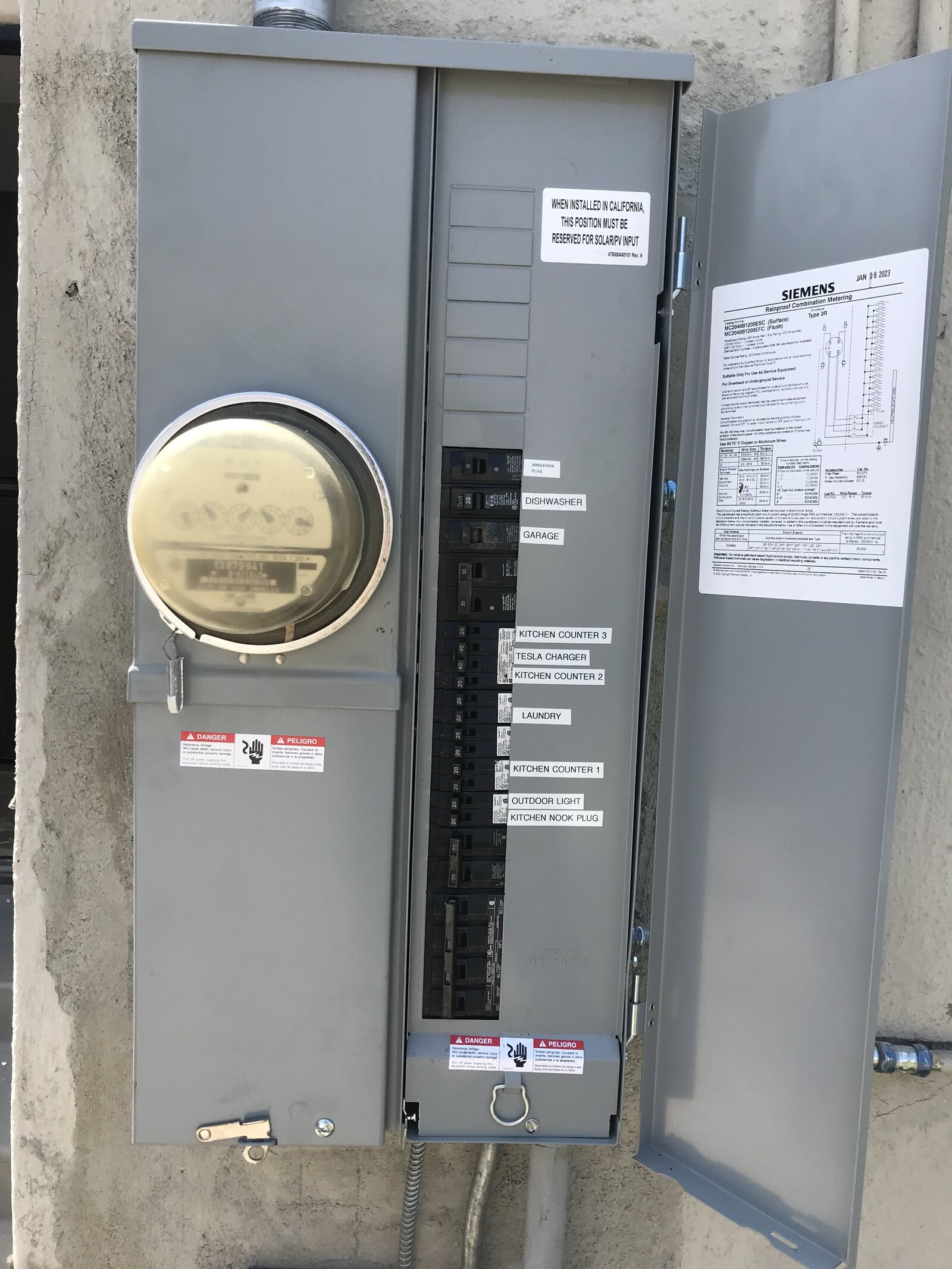 panel