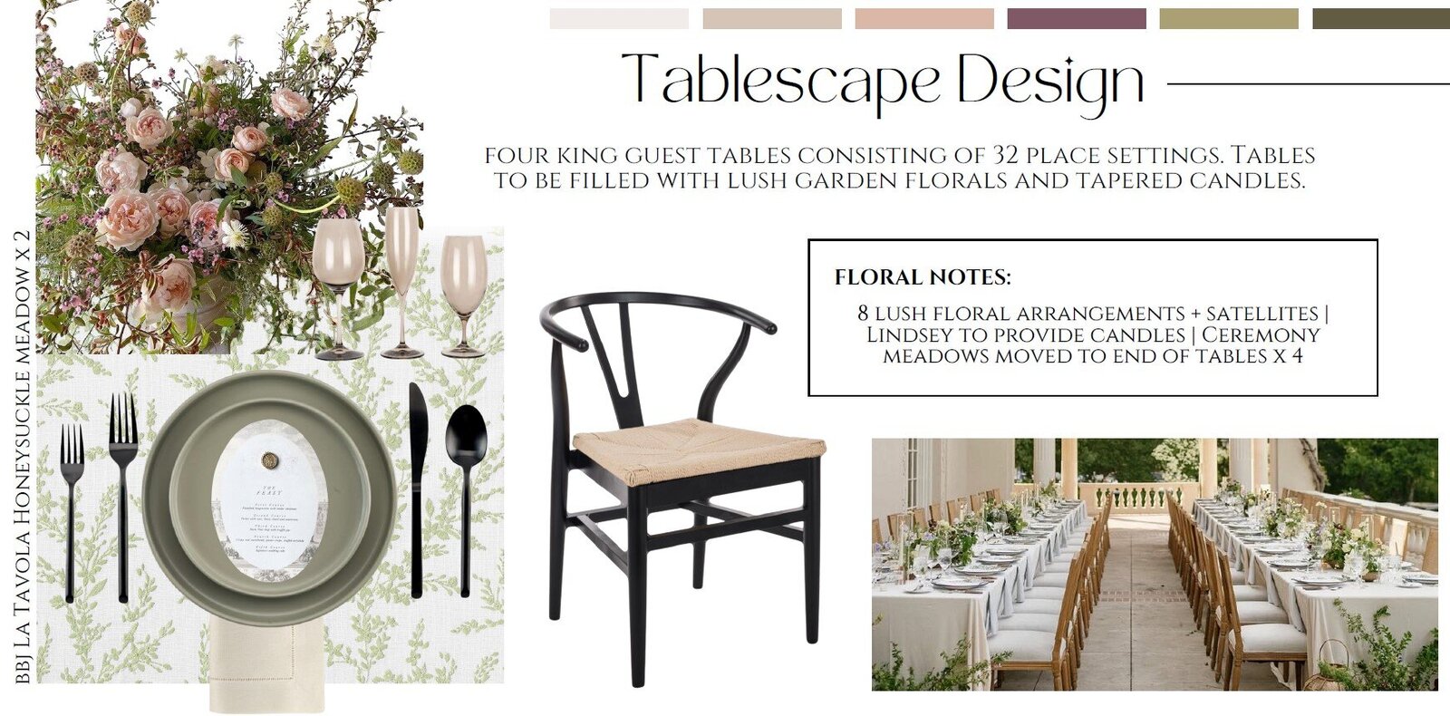 ssmar2025_tables