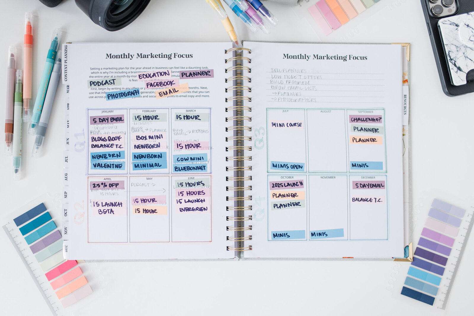 streamline your content creative process with monthly marketing focus