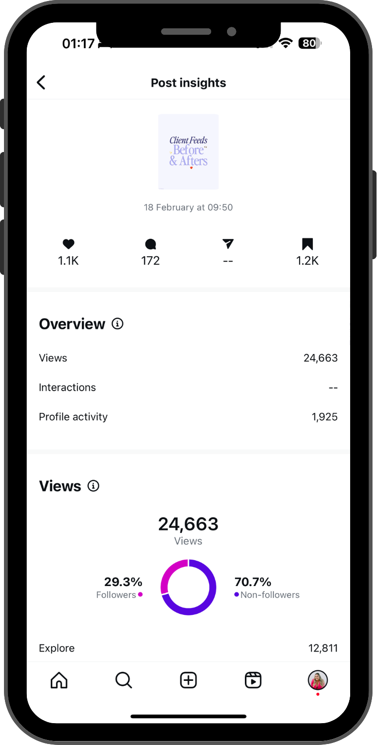 Content That Sells - Client Metrics (5)
