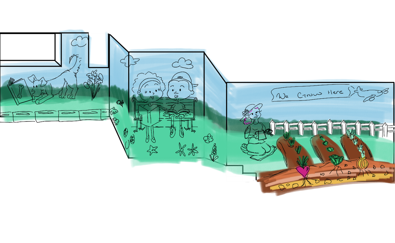 emotional Plants Lay out1