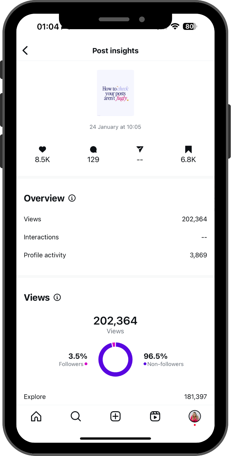 Content That Sells - Client Metrics (10)