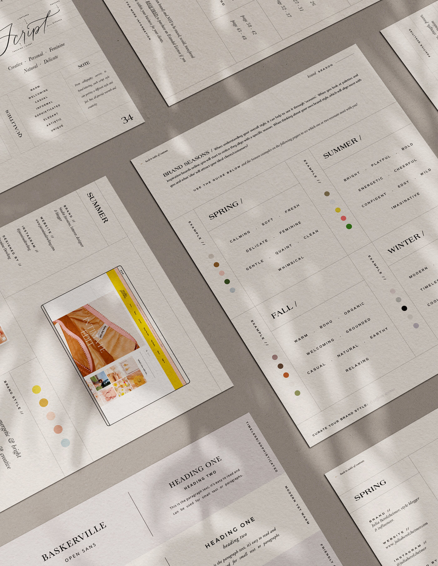 How To Find Your Brand Style Workbook Brand Strategy Inspiration Board Color Palette Saffron Avenue