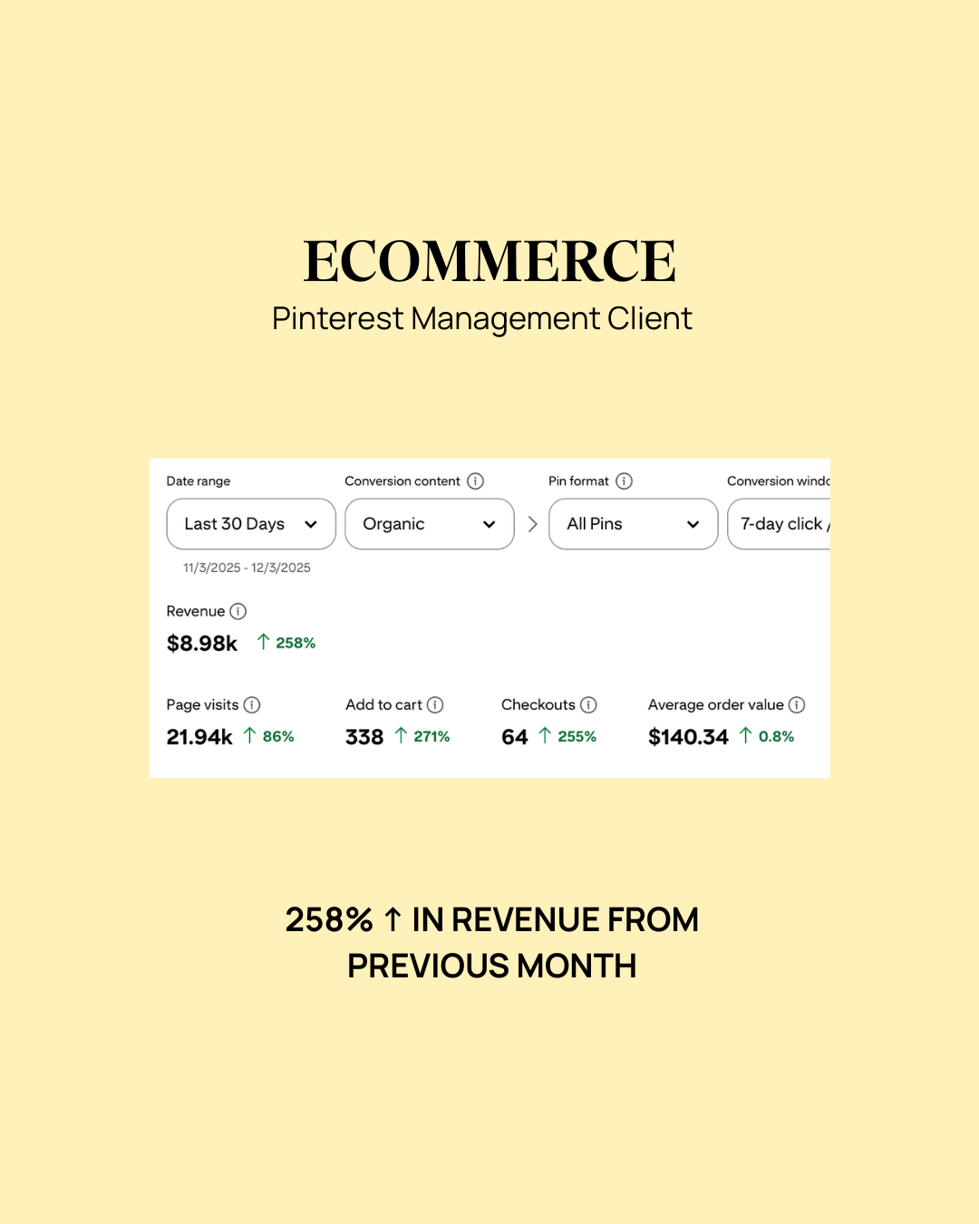 ecommerce-results