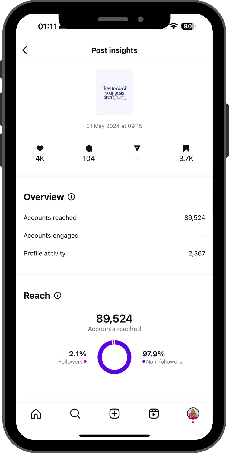 Content That Sells - Client Metrics (6)