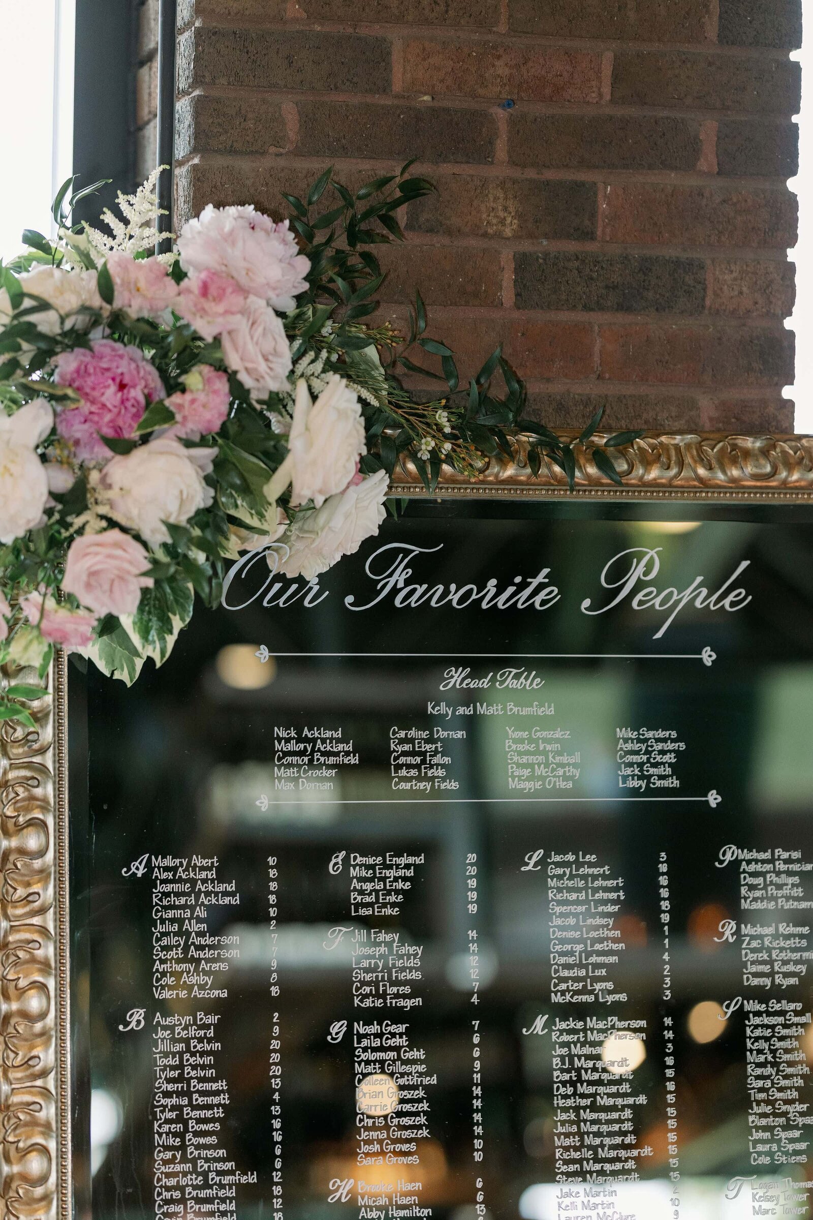 theatre-on-the-lake-wedding-seating-chart