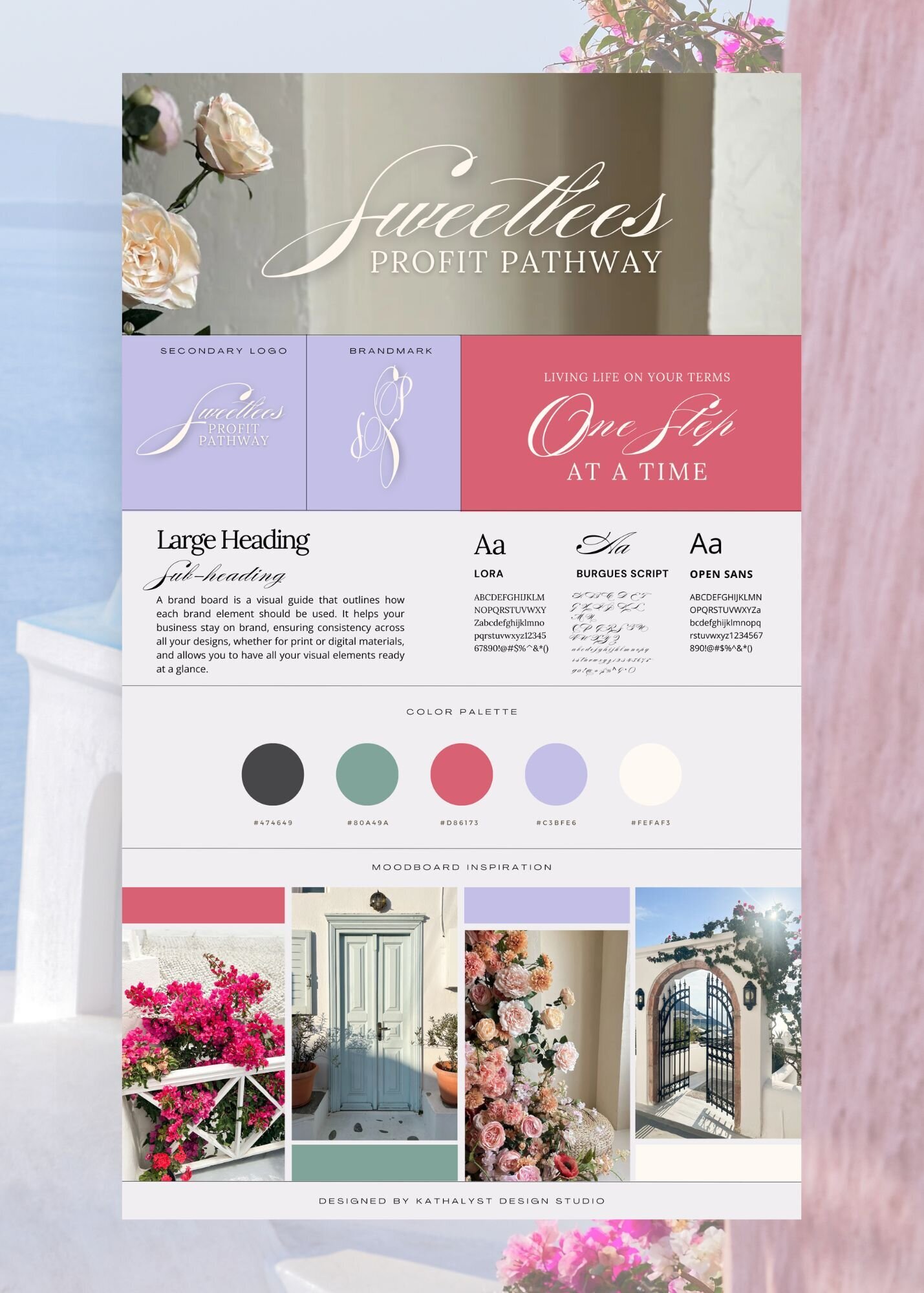 Sweetleas Profit pathways brandkit