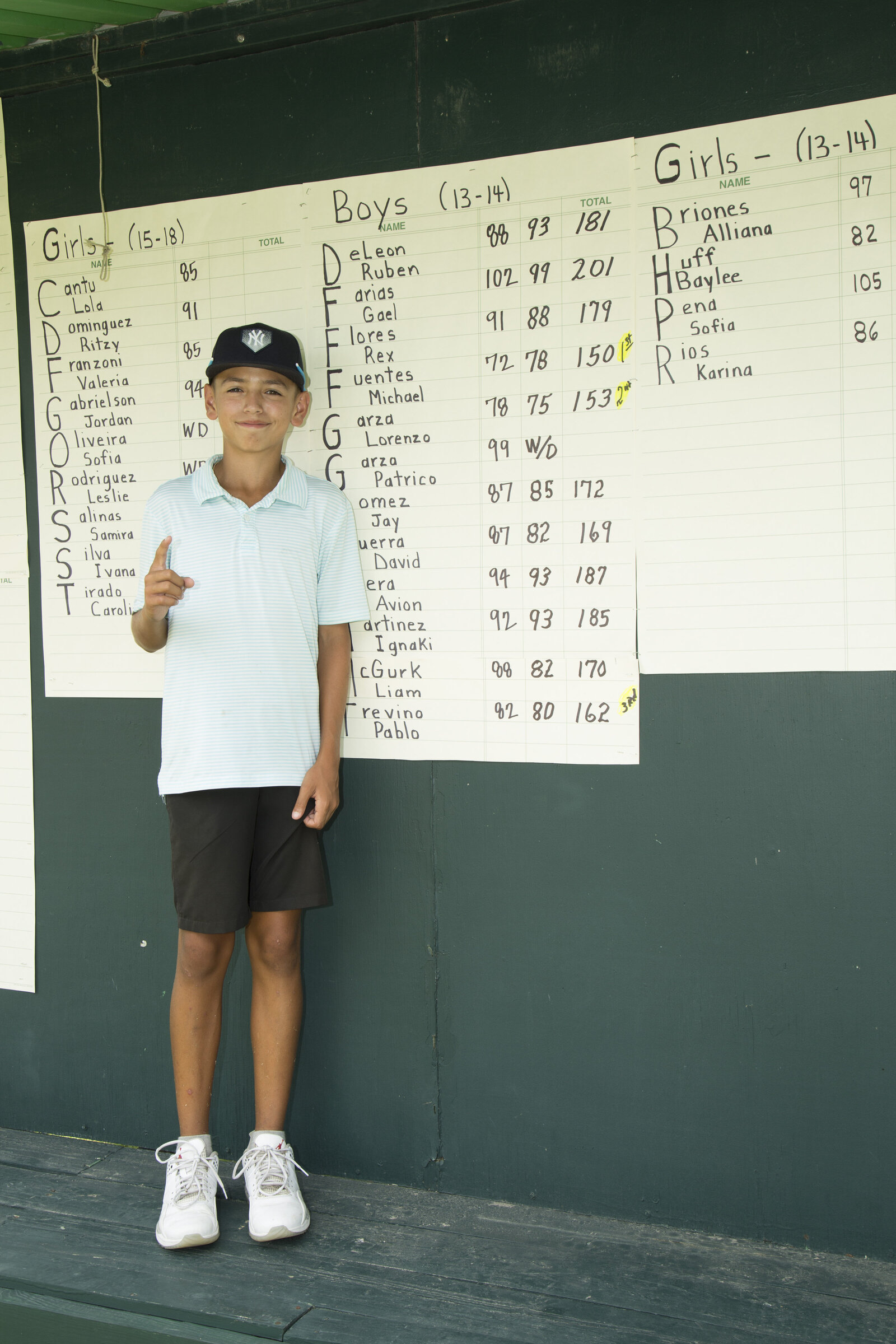 IMG_0894South_Texas_Junior_Golf_Classic_2022_Harlingen_Country_Club_1