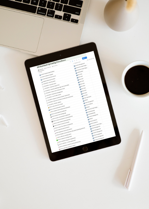 Notion SOP Library List