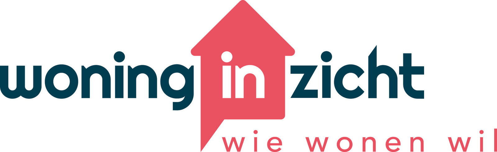 Woninginzicht