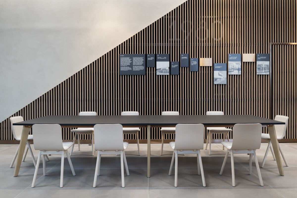 workspace meeting room furniture