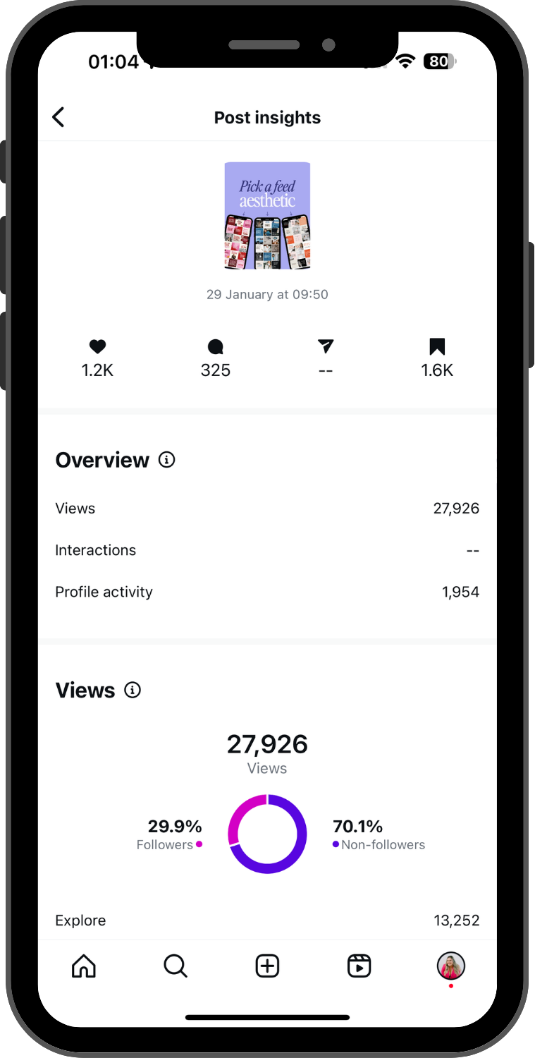 Content That Sells - Client Metrics (11)