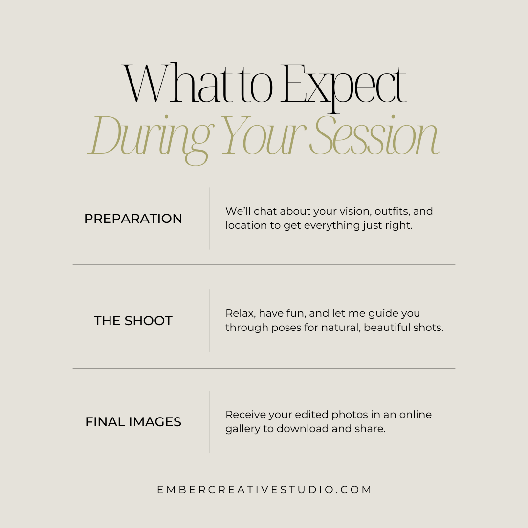 What to Expect During Your Session