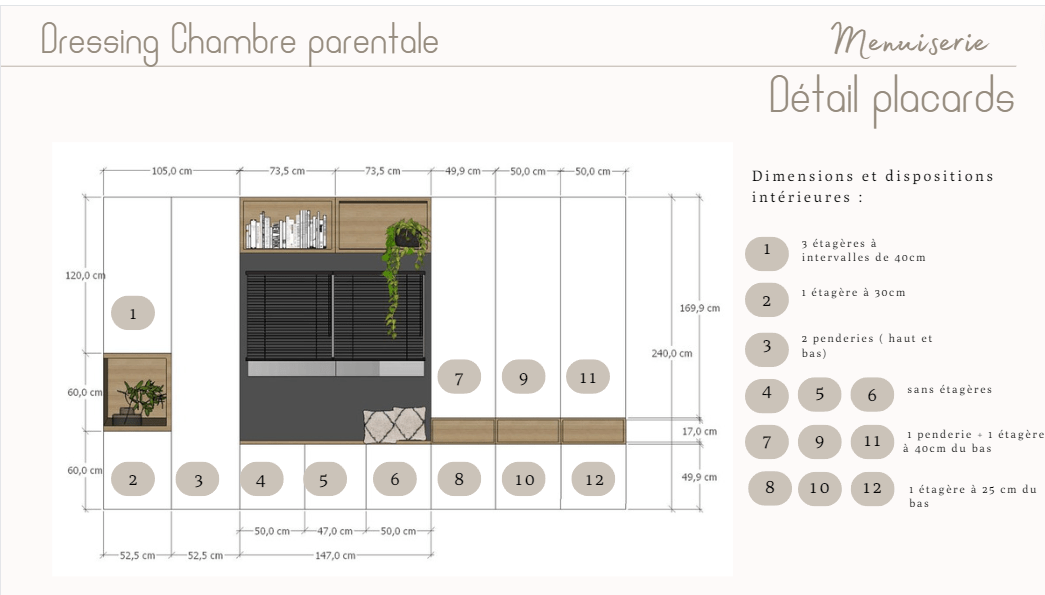 projet decoration d'interieur cotonou