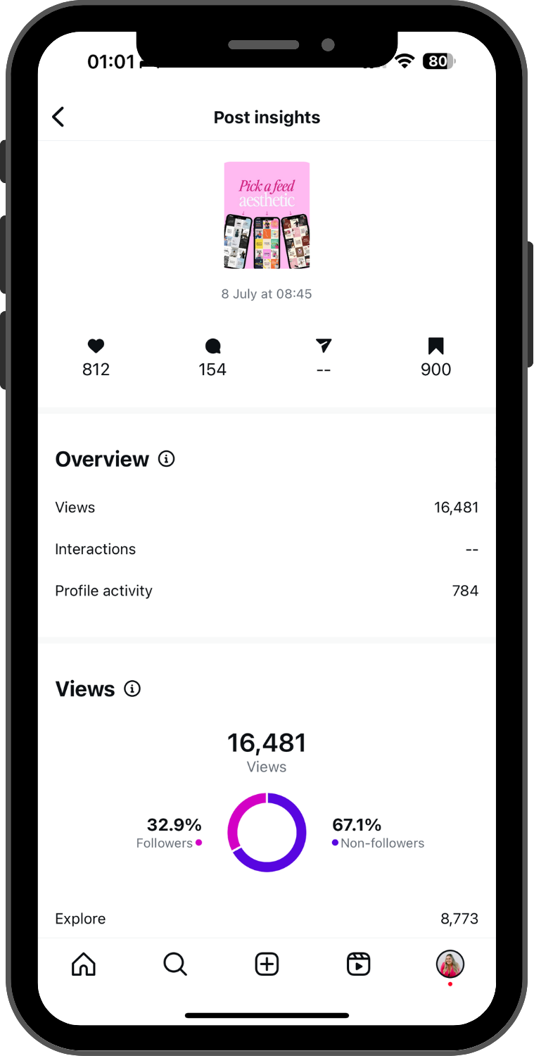 Content That Sells - Client Metrics (13)