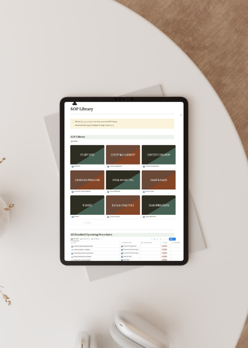 Notion SOP Library Dashboard