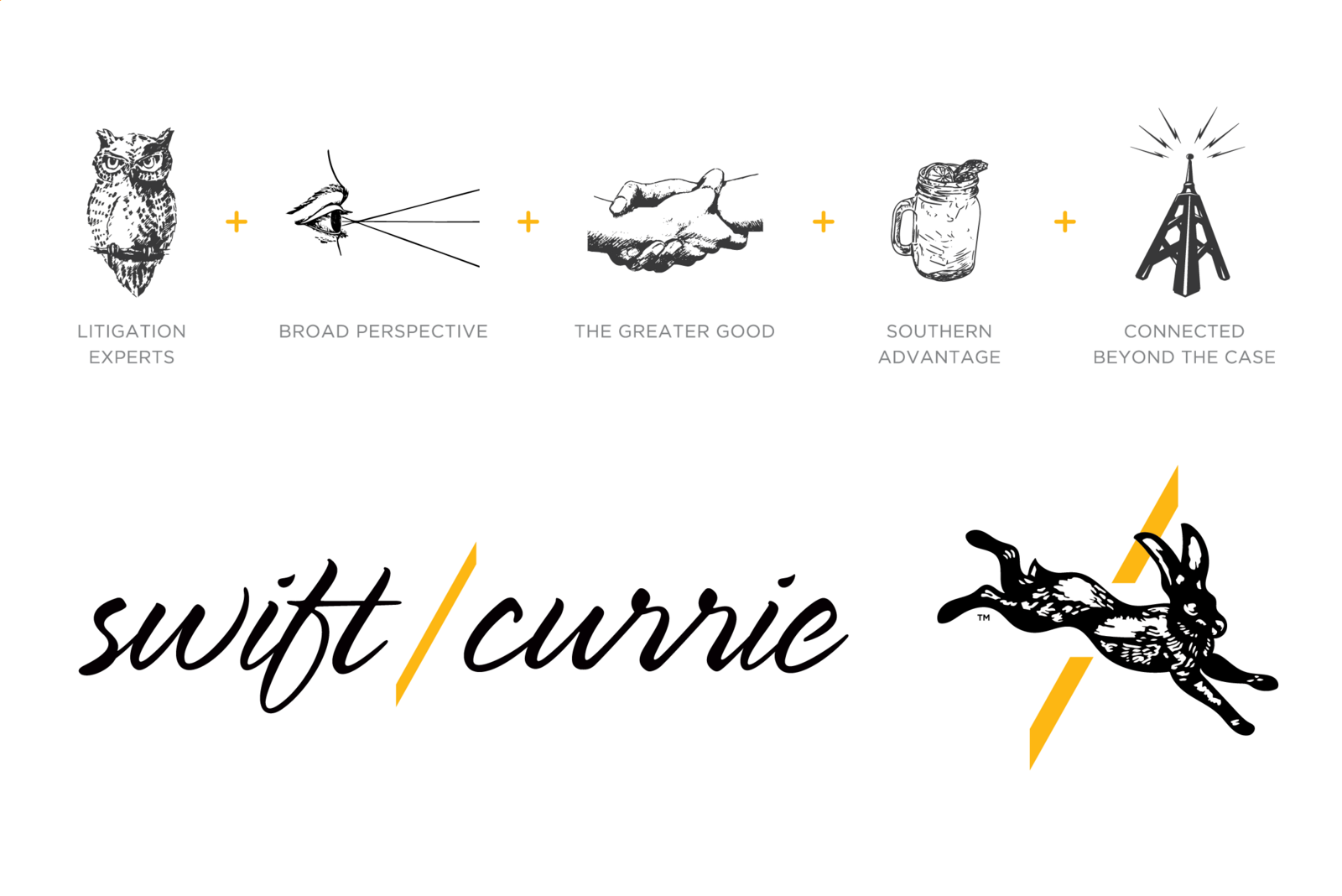 swift currie brand formula