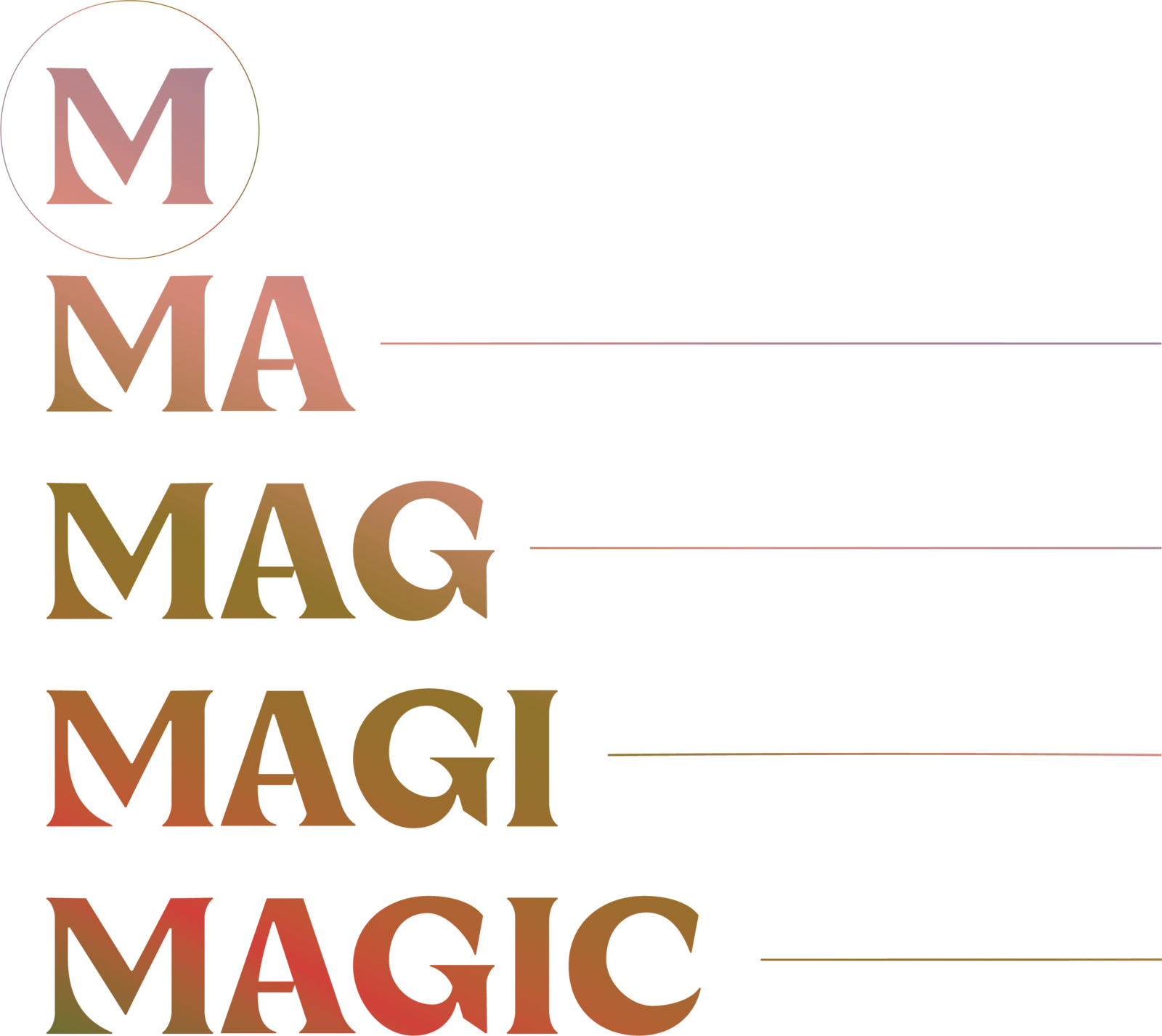 m-ma-mag-magi-magic