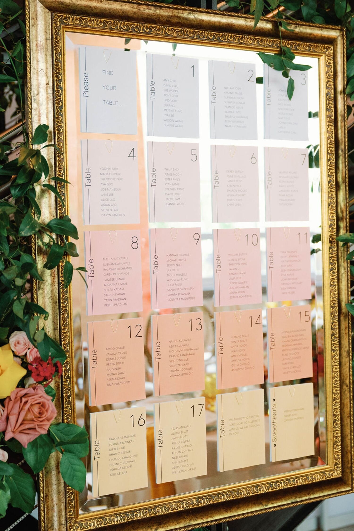 indian-wedding-greenville-sc-22