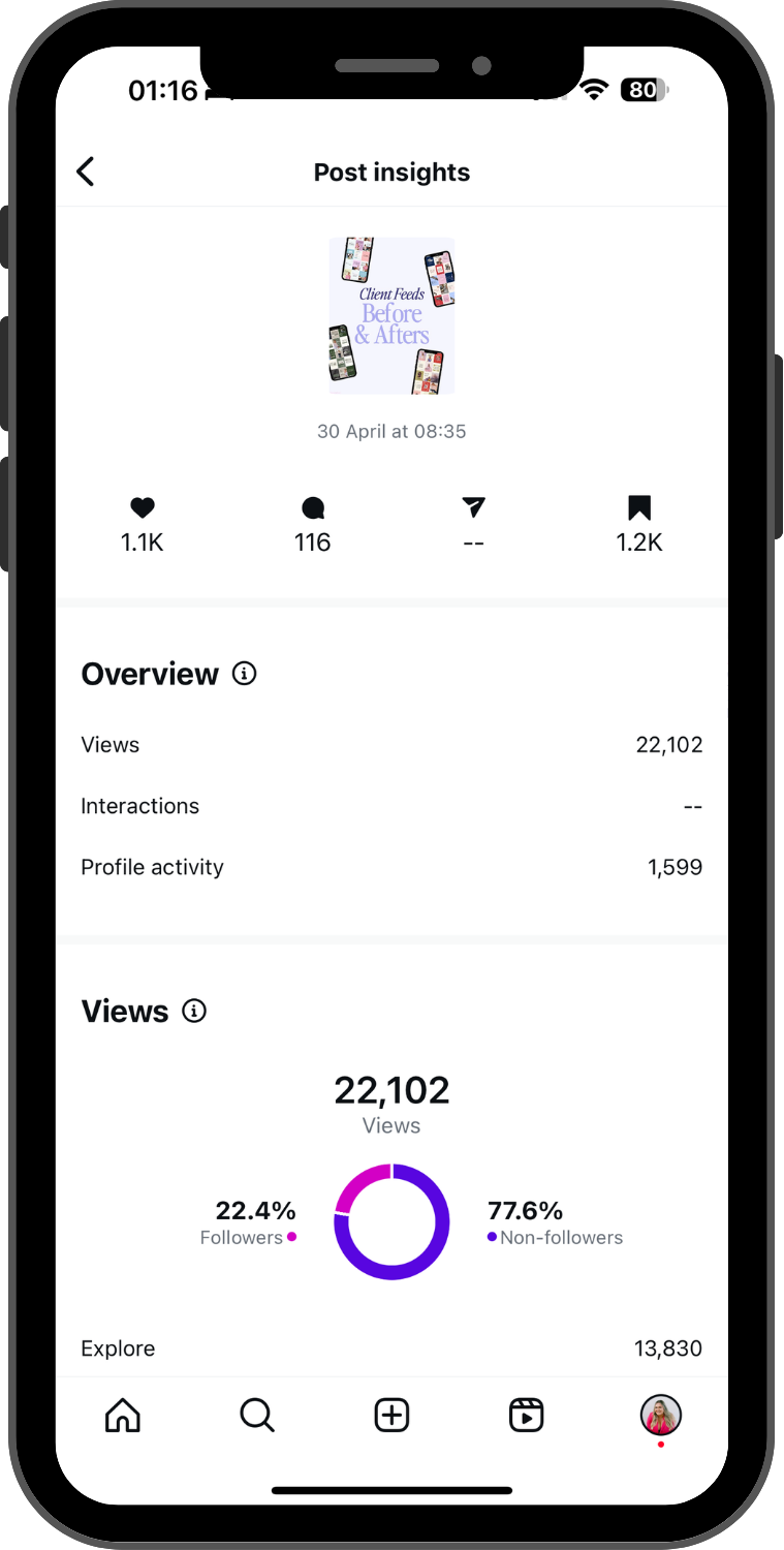 Content That Sells - Client Metrics (4)