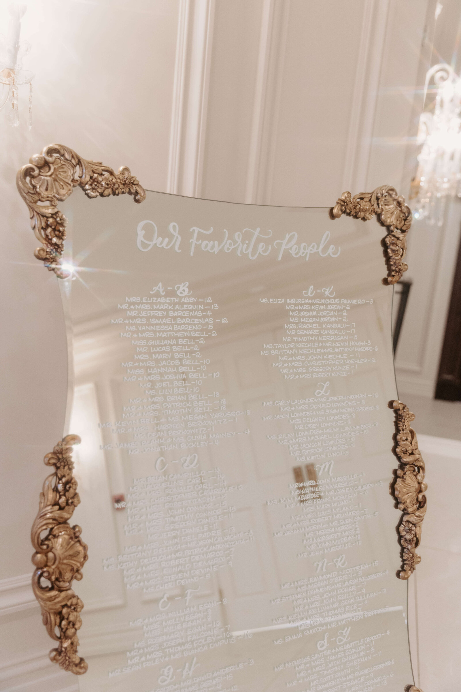 SGH Creative Luxury Wedding Calligraphy & Design in New York & New Jersey - Breanna David Bell (7)
