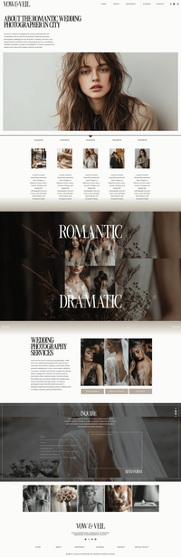 Iphone Screenshot of Showit Website The Kitch Template