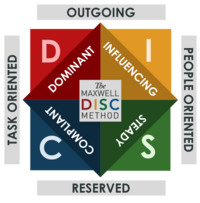 DISC Logo
