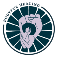 Bodyful Healing Logo