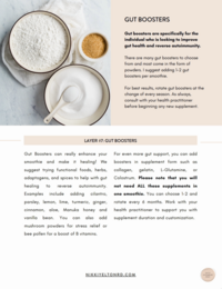 Improve and Reset Gut Health, Reverse Autoimmune Symptoms and Disease, Hashimoto Support | Nikki Yelton | Integrative and Functional Medicine, Registered Dietitian Nutritionist Specializing in Gut Health, Autoimmune Symptoms, and Hashimoto's