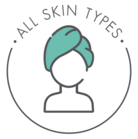 Icon-Zen-All-Skin-Types