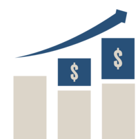 Incremental sales for clothing brands