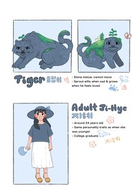 Character_Page_2