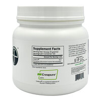 Creatine MonoHydrate - SFP 10-13-2024