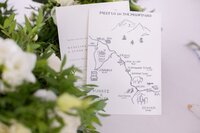 couple at Texas wedding ceremony