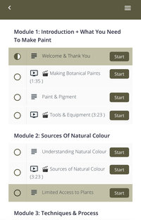 How to make paints from plants