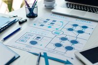 flowchart on a desk