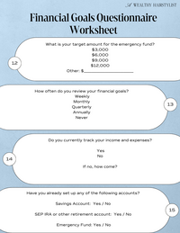 FINANCIAL GOALS (3)