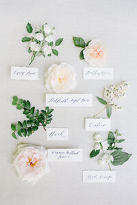 flowers labeled in rows