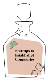 1_decanter_Startups+Established label