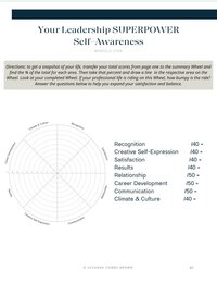 How to create online course