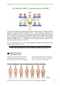 eBook Comprendre et maîtriser vos besoins énergétiques