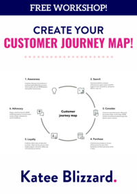 Copy of Copy of Create your Customer Journey Map