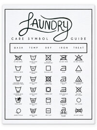 Laundry Care Symbol Guide 