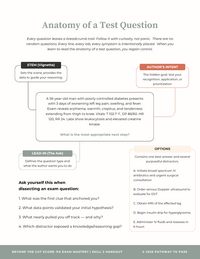 Example of a course handout from Beyond The Cut Score Course.