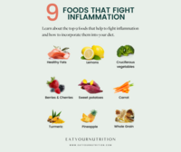 9 Best Foods to Fight Inflammation